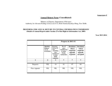 Annexure-I Annual Return Form (Consolidated) Ministry of Finance, Department of Revenue Authority for Advance Rulings (CE,Cus.& S.T), Hotel Samrat,Kautilya Marg, New Delhi  PROFORMA FOR ANNUAL RETURN TO CENTRAL INFORMATI