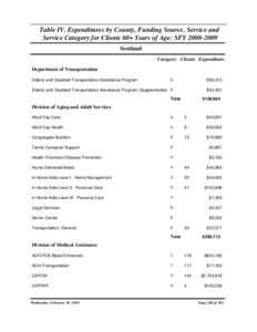 Table IV. Expenditures by County, Funding Source, Service and Service Category for Clients 60+ Years of Age: SFY[removed]Scotland Category Clients Expenditure Department of Transportation 6