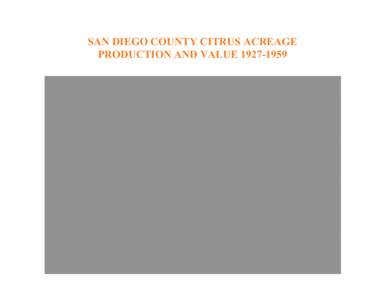 San Diego COUNTY CITRUS ACREAGE PRODUCTION AND VALUE[removed] SAN DIEGO COUNTY CITRUS ACREAGE, PRODUCTION AND VALUE[removed]CROP YEAR ACREAGE