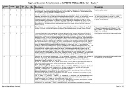 Expert and Government Review Comments on the IPCC WGI AR5 Second Order Draft – Chapter 7 Comment No Chapter