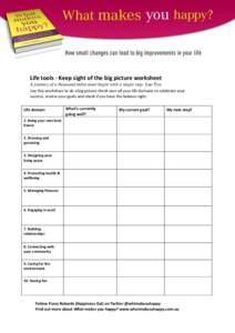 Life tools - Keep sight of the big picture worksheet A journey of a thousand miles must begin with a single step. Lao Tzu Use this worksheet to do a big picture check over all your life domains to celebrate your success,