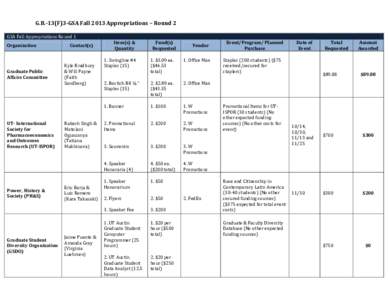 G.B.-13(F)3-GSA Fall 2013 Appropriations – Round 2 GSA Fall Appropriations Round 1 Organization Graduate Public Affairs Committee