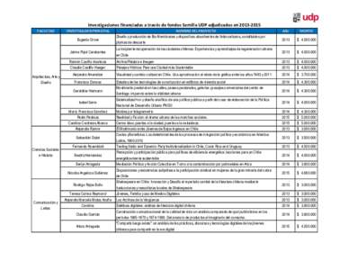 Investigaciones financiadas a través de fondos Semilla UDP adjudicados enFACULTAD INVESTIGADOR PRINCIPAL Eugenio Grove