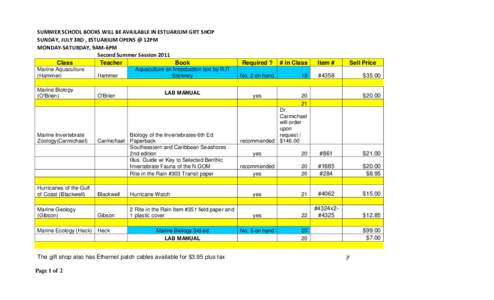 SUMMER SCHOOL BOOKS WILL BE AVAILABLE IN ESTUARIUM GIFT SHOP SUNDAY, JULY 3RD , ESTUARIUM OPENS @ 12PM MONDAY-SATURDAY, 9AM-6PM Second Summer Session 2011 Class Teacher