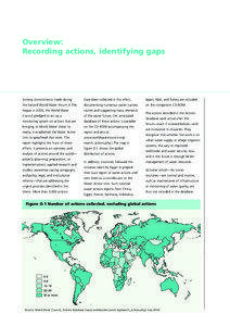 Overview: Recording actions, identifying gaps