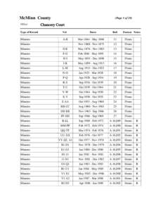 McMinn County Office: (Page 1 of 28)  Chancery Court