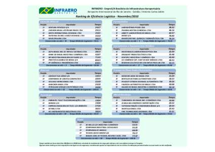 Ranking_2010_11_TEXTIL_GIGx