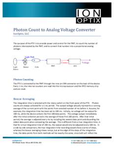 Electronics / Electronic test equipment / Electronic circuits / Technology / Analog circuits / Digital signal processing / Measuring instruments / Electronic engineering