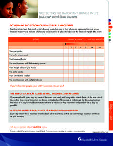 PROTECTING THE IMPORTANT THINGS IN LIFE EquiLiving® critical illness insurance DO YOU HAVE PROTECTION FOR WHAT’S REALLY IMPORTANT? Take this test and see. Rate each of the following events from one to five, where one 