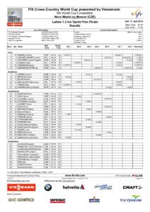 FIS Cross-Country World Cup presented by Viessmann 9th World Cup Competition Nove Mesto na Morave (CZE)