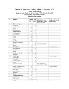 Census of Yazykovo Colony taken 15 January 1873 Village of Eiche nfeld Zaporizhzhe State Archive, Fond F-59, Opis 1, Delo 10 Translated by Nikolai Mazharenko Edited by Tim Janzen