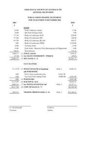 GEOLOGICAL SOCIETY OF AUSTRALIA INC QUEENSLAND DIVISION PUBLICATIONS TRADING STATEMENT FOR YEAR ENDED 31 DECEMBER[removed] $