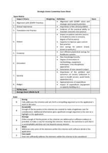 Strategic Grants Committee Score Sheet Score Matrix Impact Criteria 1. Alignment with QEMRF Priorities 2. Clinical Importance 3. Translation into Practice