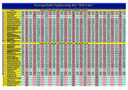 Kawaguchiko Sightseeing Bus “Red-Line” !!At te ntio n!! ◎P leas e u nder st an d t ha t a ny b use s m ay b e d el aye d by t he t raﬃc j am . Ou tw ar d：Ka wa guchik o S ta . → Kaw aguchik o S hizen Sei ka t