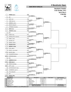 If Stockholm Open MAIN DRAW SINGLES Stockholm, Sweden