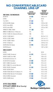 NO CONVERTER/CABLECARD CHANNEL LINE-UP NW OHIO / SE MICHIGAN DIGITAL CONVERTER OR