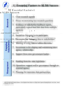 11 Essential Factors to SLDS Success  Research 1.  Clear research agenda 2.  Focus on answering key research questions