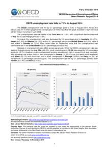 OECD Standardised Unemployment Rate remained at 6