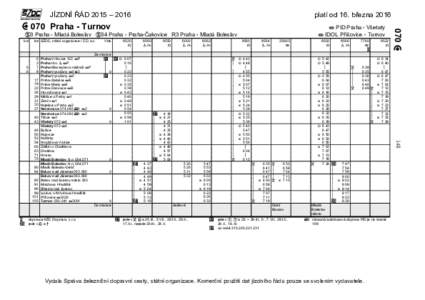 JÍZDNÍ ŘÁD 2015 – 2016  platí od 16. března 2016 PID Praha - Všetaty IDOL Příšovice - Turnov