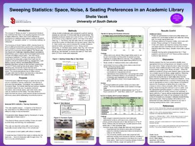 Sweeping Statistics: Space, Noise, & Seating Preferences in an Academic Library Shelie Vacek University of South Dakota Introduction The concept of “library as place” in assessment literature has confirmed that there