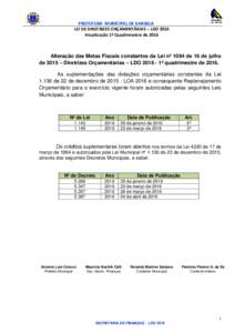 PREFEITURA MUNICIPAL DE ILHABELA LEI DE DIRETRIZES ORÇAMENTÁRIAS – LDO 2016 Atualização 1º Quadrimestre de 2016 Alteração das Metas Fiscais constantes da Lei nº 1094 de 16 de julho de 2015 – Diretrizes Orçam