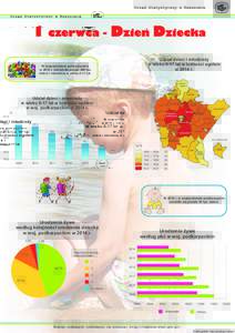 Urz¹d Statystyczny w Rzeszowie  1 czerwca - Dzien Dziecka Udzia³ dzieci i m³odzie¿y w wieku 0-17 lat w ludnoœci ogó³em w 2014 r.