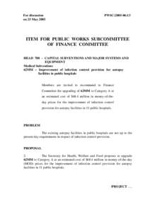 For discussion on 25 May 2005 PWSC[removed]ITEM FOR PUBLIC WORKS SUBCOMMITTEE