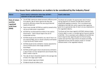 Review of Submissions - Table of Responses