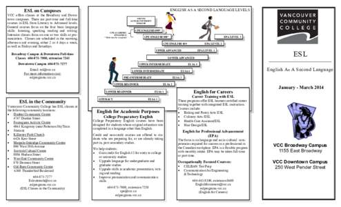 ENGLISH AS A SECOND LANGUAGE LEVELS  ESL on Campuses VCC offers classes at the Broadway and Downtown campuses. There are part-time and full-time courses in ESL from Literacy to Advanced levels. General courses focus on t