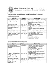   [removed]Nurse Education Grant Program Awards and Partnerships Post-license Programs Program *Kent State University College of Nursing