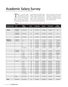 Academic Salary Survey Keith Crank, ASA Research and Graduate Education Manager T  able 1 provides salary