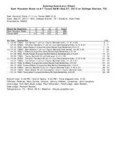 Scoring Summary (Final) Sam Houston State vs #7 Texas A&M (Sep 07, 2013 at College Station, TX) Sam Houston State[removed]vs. Texas A&M (2-0)