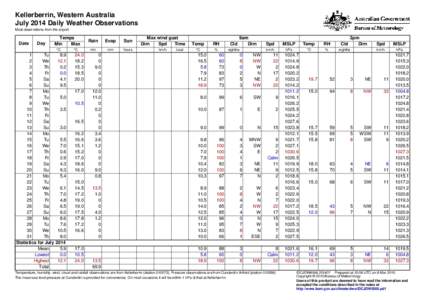 Kellerberrin, Western Australia July 2014 Daily Weather Observations Most observations from the airport. Date