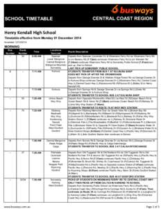 CENTRAL COAST REGION  SCHOOL TIMETABLE Henry Kendall High School Timetable effective from Monday 01 December 2014 Amended[removed]