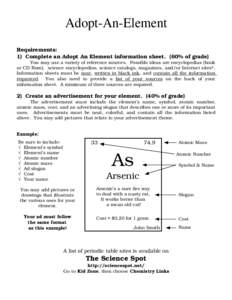 Adopt-An-Element Requirements: 1) Complete an Adopt An Element information sheet. (60% of grade) You may use a variety of reference sources. Possible ideas are encyclopedias (book or CD Rom), science encyclopedias, scien