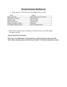 Preschool Summer Reading List 1. Please read two of the following books together with your child: Book Sam’s First Day Will I Have a Friend? Rainbow Fish