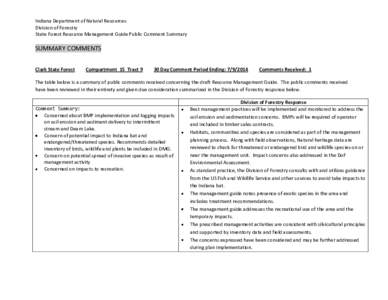 Indiana Department of Natural Resources Division of Forestry State Forest Resource Management Guide Public Comment Summary SUMMARY COMMENTS Clark State Forest