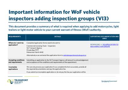 Important information for WoF vehicle inspectors adding inspection groups (VI3) This document provides a summary of what is required when applying to add motorcycles, light trailers or light motor vehicle to your current