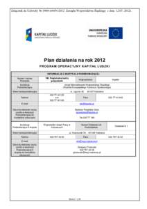 Załącznik do Uchwały NrIV/2012 Zarządu Województwa Śląskiego z dnia2012r.  Plan działania na rok 2012 PROGRAM OPERACYJNY KAPITAŁ LUDZKI INFORMACJE O INSTYTUCJI POŚREDNICZĄCEJ Numer i nazwa