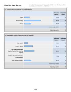 CineFiles User Survey  University of California, Berkeley Art Museum and Pacific Film Archive / Final Report to IMLS Award number: LG[removed]APPENDIX L  1. Approximately how often do you use CineFiles?