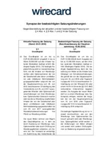 Synopse der beabsichtigten Satzungsänderungen Gegenüberstellung der aktuellen und der beabsichtigten Fassung von § 4 Abs. 4, § 9 Abs. 1 und § 14 der Satzung Aktuelle Fassung der Satzung (Stand: )