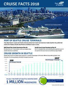 CRUISE FACTS 2018 Bell Street Pier Cruise Terminal at Pier 66 ​Smith Cove Cruise Terminal at Pier 91  PORT OF SEATTLE CRUISE TERMINALS