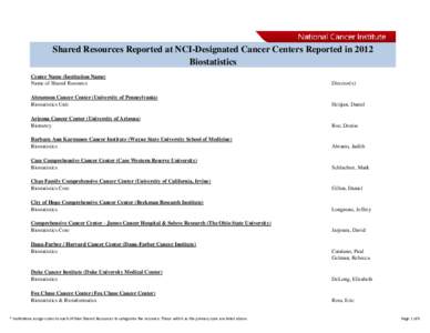 Shared Resources Reported at NCI-Designated Cancer Centers Reported in 2012 Biostatistics