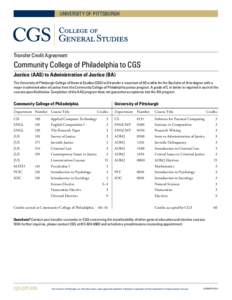 University of Pittsburgh  Transfer Credit Agreement Community College of Philadelphia to CGS Justice (AAS) to Administration of Justice (BA)