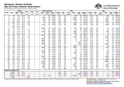 Norseman, Western Australia May 2014 Daily Weather Observations Most observations from the airport but some from a site within the town. Date