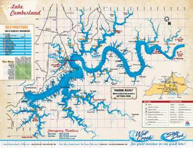 Lake Cumberland N destinations RADIO FREQUENCY INFORMATION