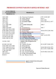 PROBOSZCZOWIE PARAFII FARNEJ OD ROKU 1825 LATA POSŁUGI NA STANOWISKU