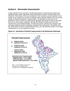 Section 6: Stormwater Improvements A major objective of this study was to identify opportunities for improvements to address the widespread water quality impairments caused by stormwater runoff in the Wissahickon Creek W