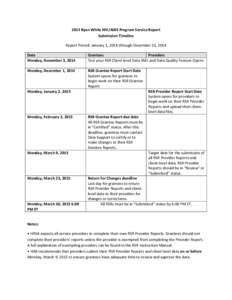 2014 Ryan White HIV/AIDS Program Service Report Submission Timeline Report Period: January 1, 2014 through December 31, 2014 Date Monday, November 3, 2014