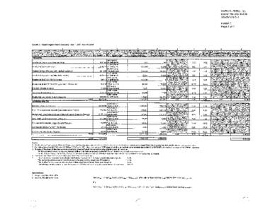 Energy Star / Environment of the United States / Therm / Energy in the United States